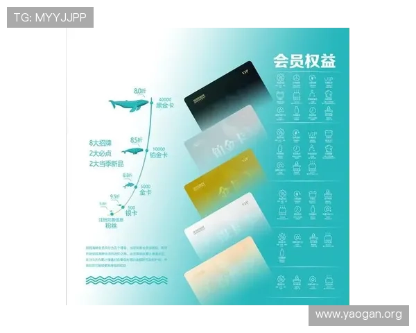 大发娱乐真人版会员注册成功后如何激活账号，享受完整会员权益