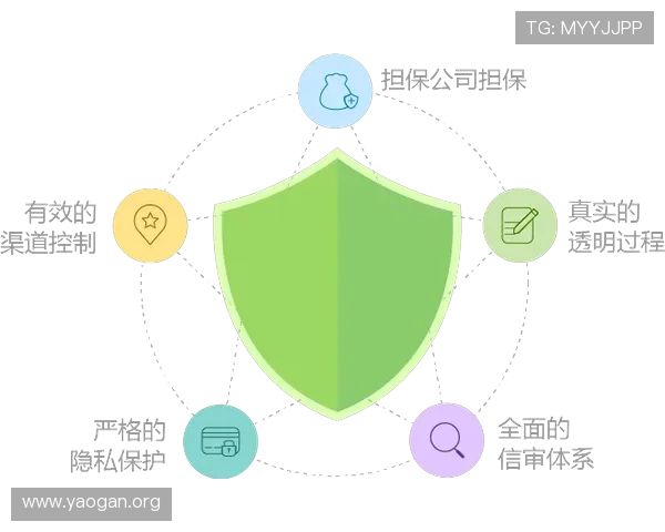 大发彩票官方平台安全可靠保障用户资金安全与个人信息隐私